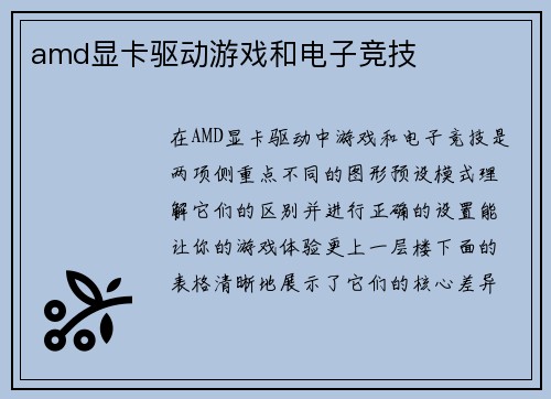 amd显卡驱动游戏和电子竞技